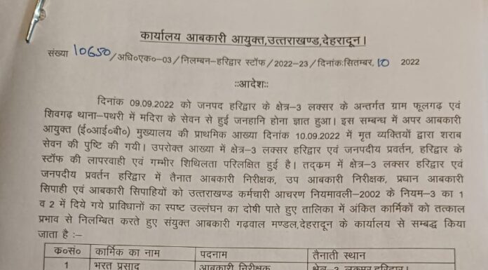 हरिद्वार शराब कांड में आबकारी आयुक्त की बड़ी कार्रवाई,आबकारी निरीक्षक समेत 9 कर्मचारी निलंबित